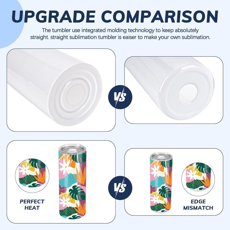 DS 20 Pack Sublimation Tumblers 20 oz Bulk Skinny Straight Flat Bottom Blank Tumbler Cups with Individual Gift Boxed for Heat Transfer DIY Craft - Image 4